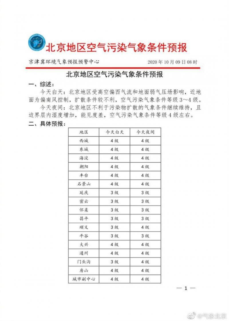 北京头条客户端|北京今日空气污染3至4级周日将迎大风降温