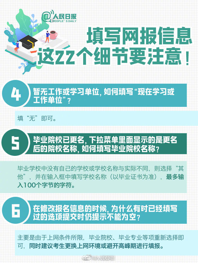 人民日报微博|2021考研报名今日启动，这些细节请注意