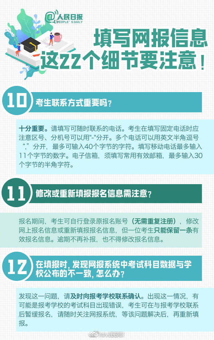 人民日报微博|2021考研报名今日启动，这些细节请注意