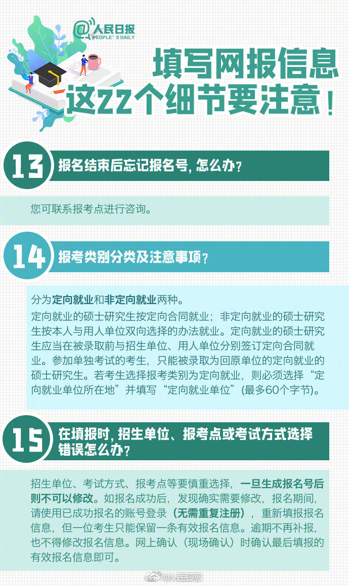 人民日报微博|2021考研报名今日启动，这些细节请注意