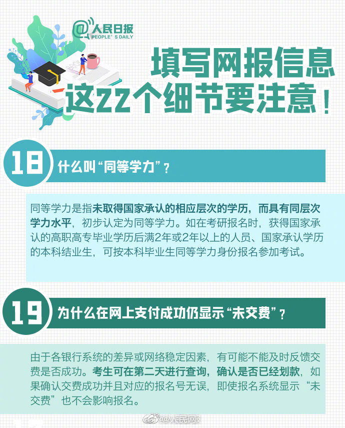 人民日报微博|2021考研报名今日启动，这些细节请注意