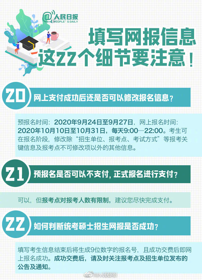 人民日报微博|2021考研报名今日启动，这些细节请注意