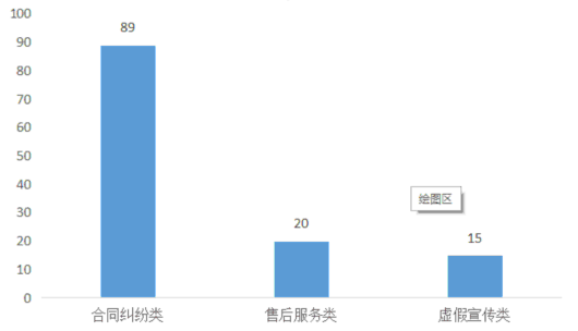 上海徐汇|家国同庆时，徐汇区市场监管人一直在线！