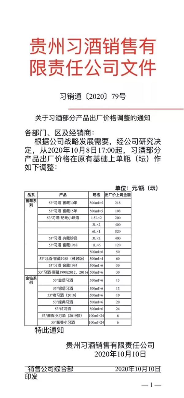 中国网|?习酒部分产品出厂价上调 涨价被指为实现业绩目标做铺垫