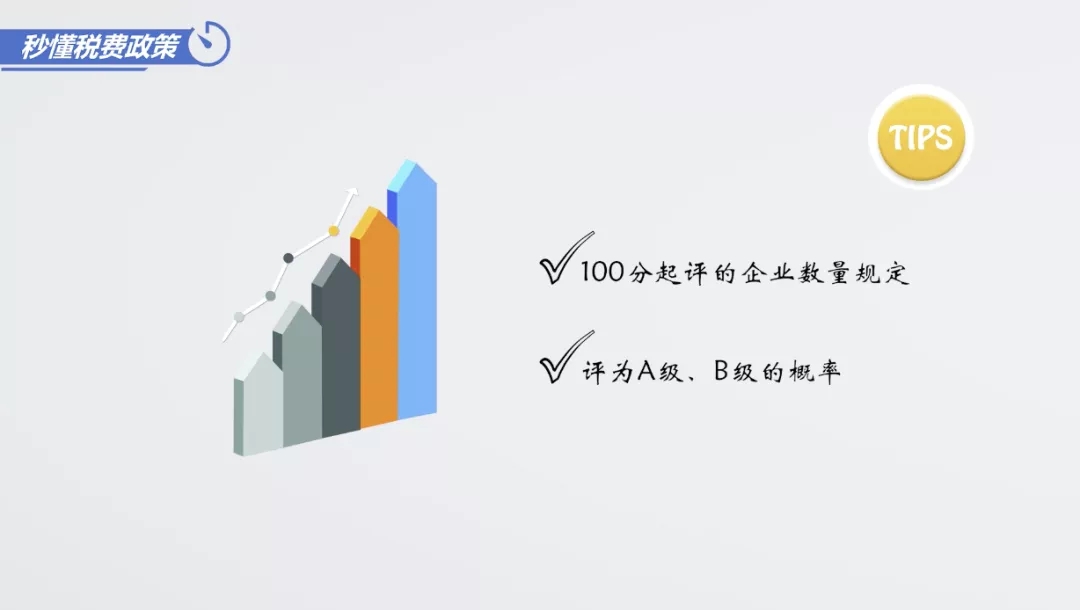 国家税务总局微信|纳税信用级别是怎么评价的？