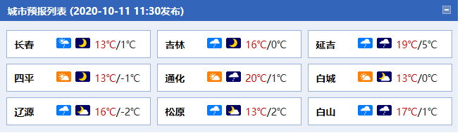 吉林日报|寒潮来袭！吉林省发布重要天气预警！