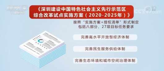 央视网|深圳综合改革试点实施方案：“综合授权改革试点”成最大亮点 民生改革举措“成色十足”