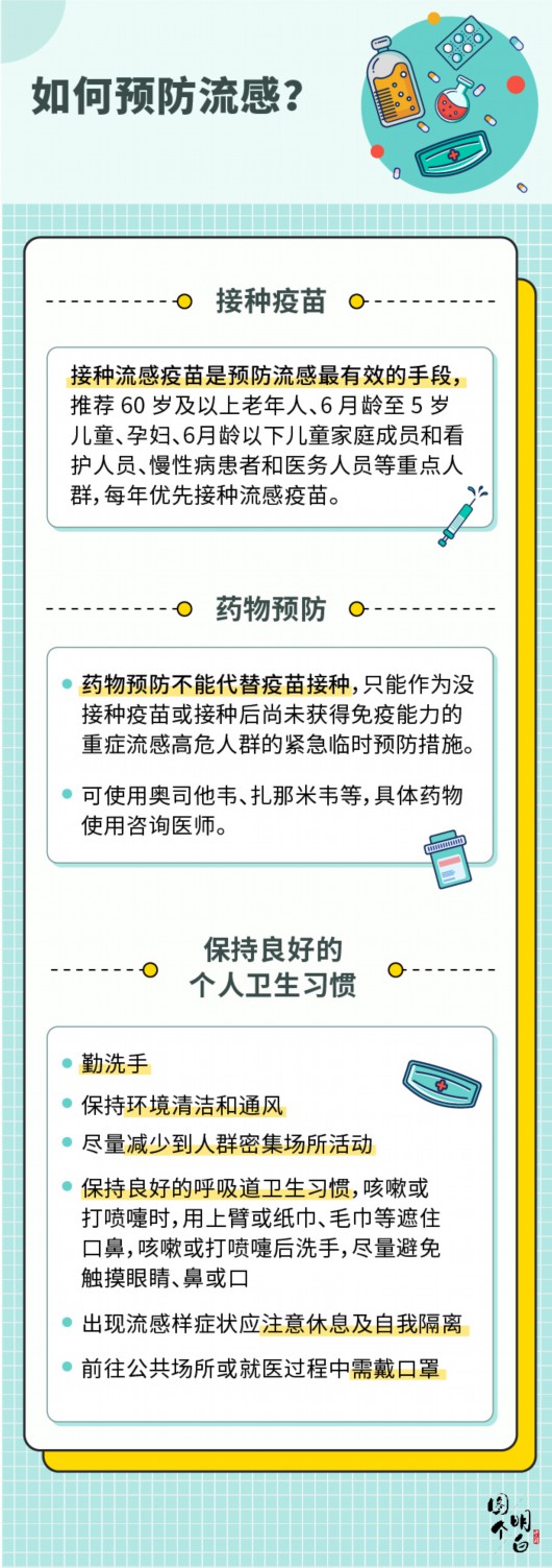 中新网|又到流感高发季，了解这些知识让你远离它