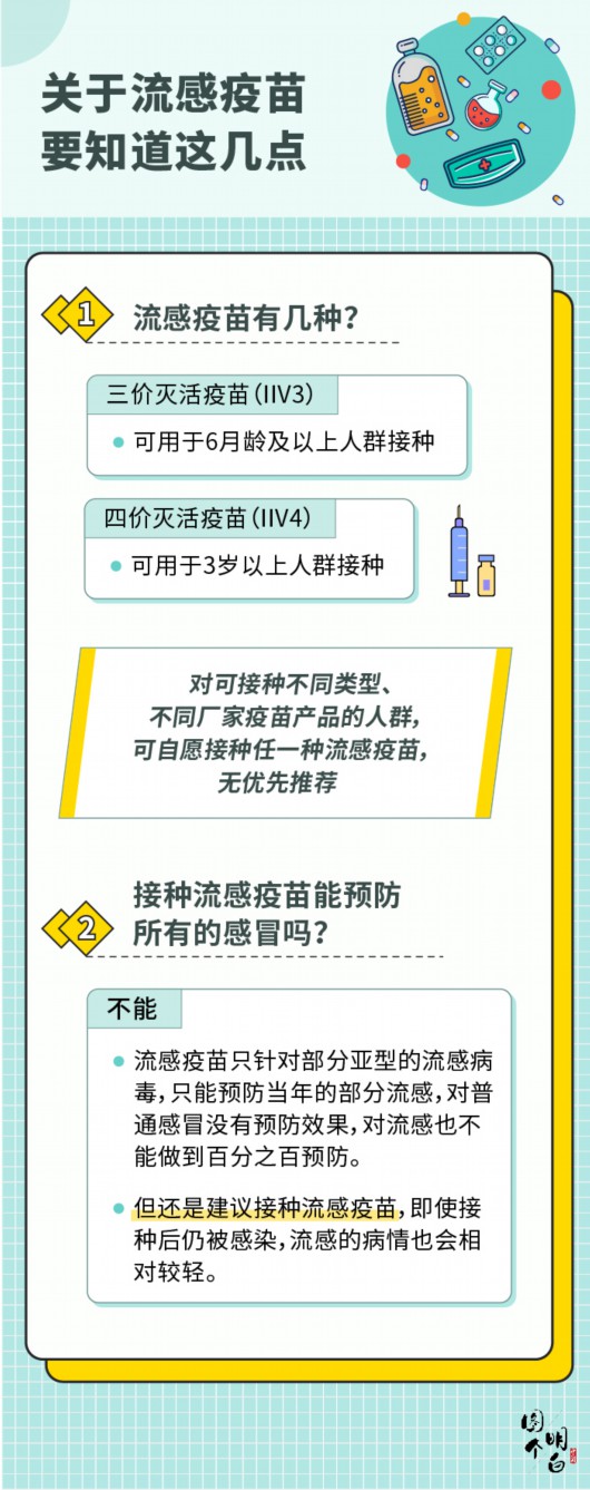 中新网|又到流感高发季，了解这些知识让你远离它