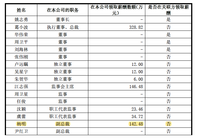 第一财经|“联姻”国金告吹次日，国联证券80后副总裁辞职