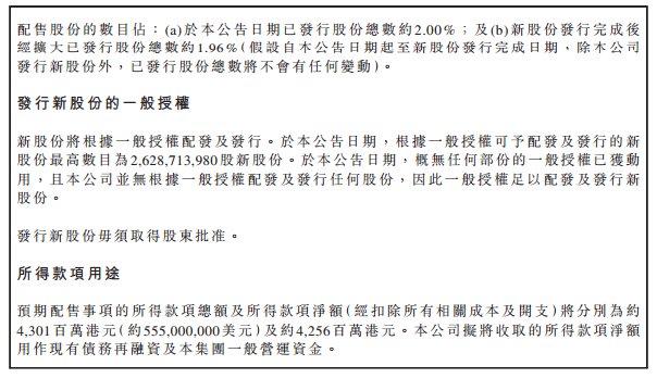 第一财经|恒大拟配售股份募资43亿港元，用于降债及一般营运资金丨热公司