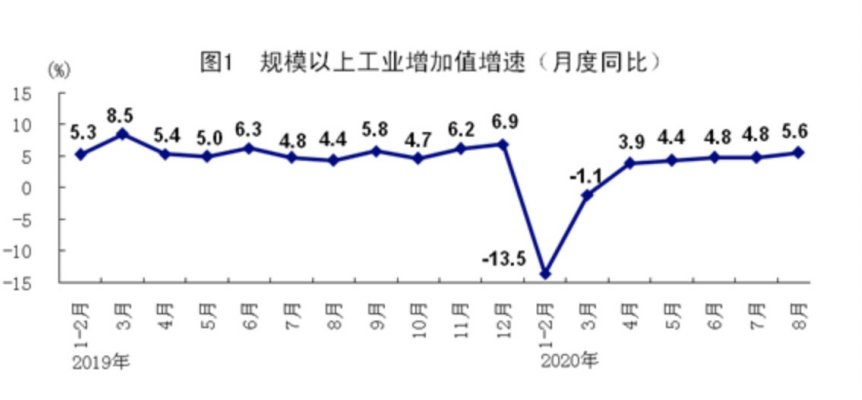 央视新闻客户端|外媒：中国经济强劲复苏 将增加占全球GDP份额