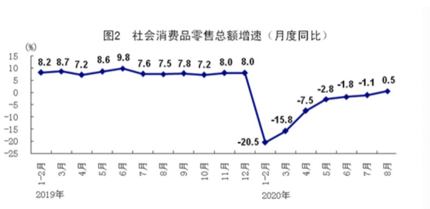 央视新闻客户端|外媒：中国经济强劲复苏 将增加占全球GDP份额