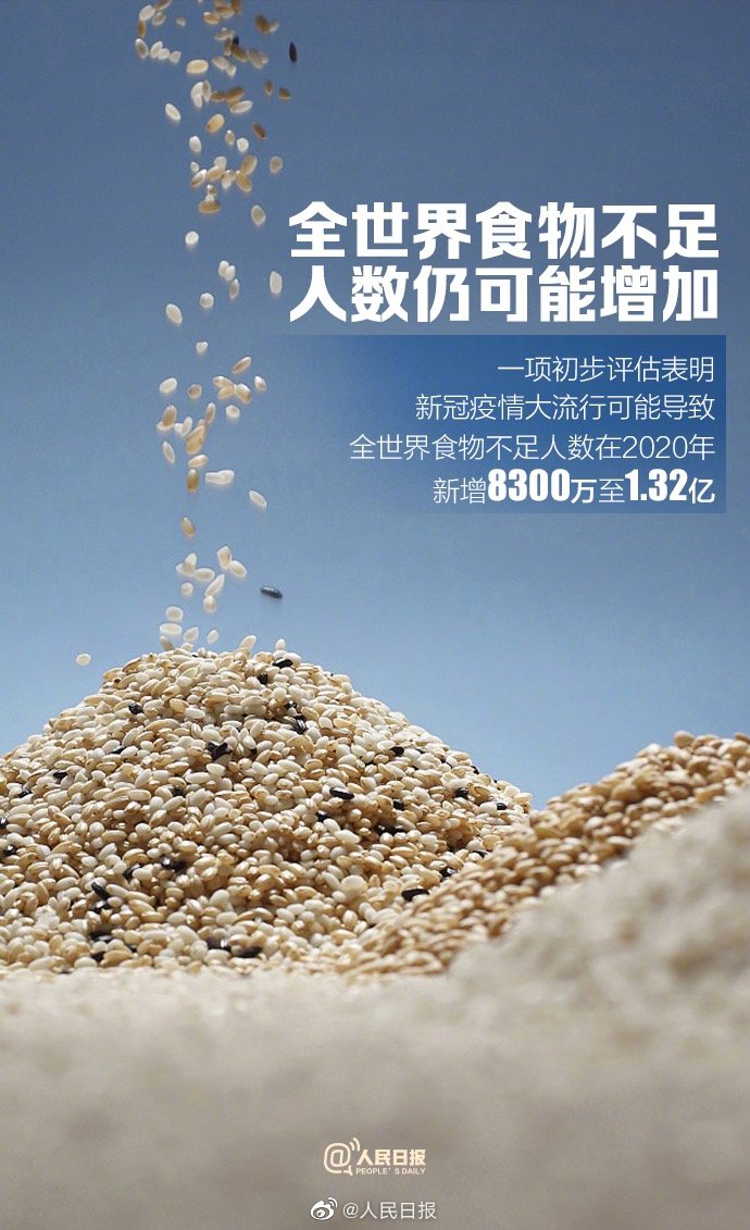 人民日报微博|世界粮食日，拒绝“舌尖上的浪费”