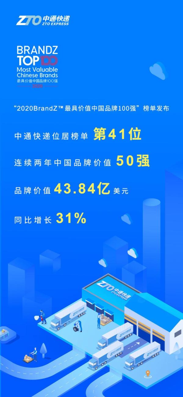 中国网|?中通快递位列BrandZ最具价值中国品牌第41位