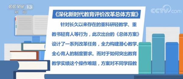 央视网|解读 | 我国出台首个教育评价系统性改革方案 建立潜心教学全心育人的制度要求