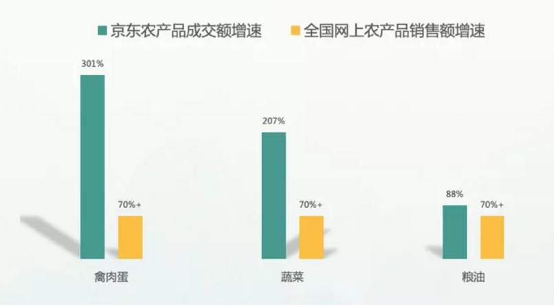 人民日报客户端|从脱贫到奔富的模式升级：守住农村阵地，为农户创造长期价值