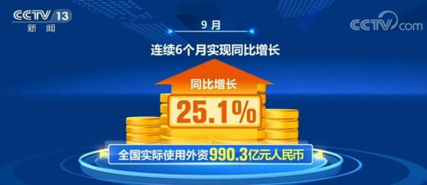 ?中央电视台|?我国今年以来实际使用外资首次实现人民币、美元累计指标“双转正”