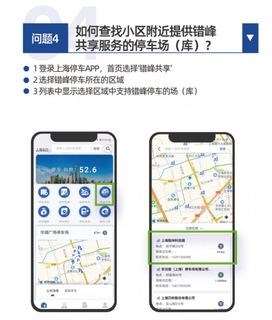 上海黄浦|“上海停车”APP 今起上线试运行 ！附泊车攻略→