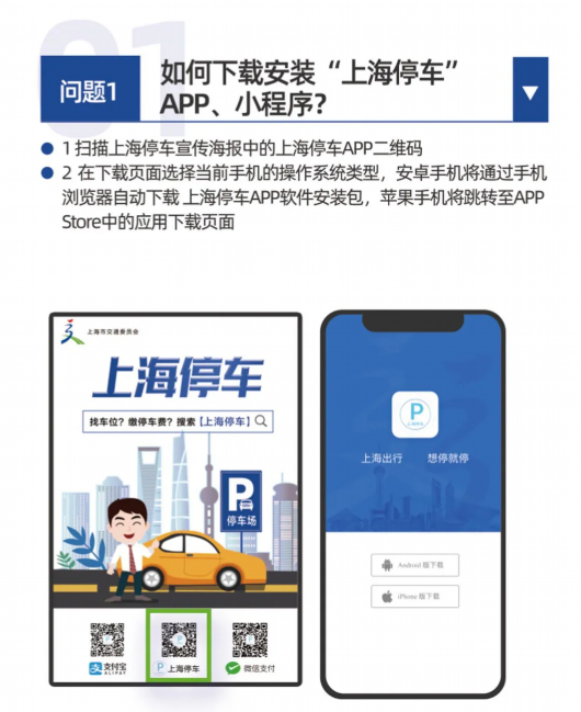 上海黄浦|“上海停车”APP 今起上线试运行 ！附泊车攻略→