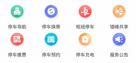 上海黄浦|“上海停车”APP 今起上线试运行 ！附泊车攻略→