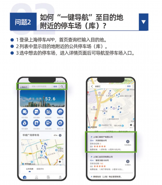 上海黄浦|“上海停车”APP 今起上线试运行 ！附泊车攻略→