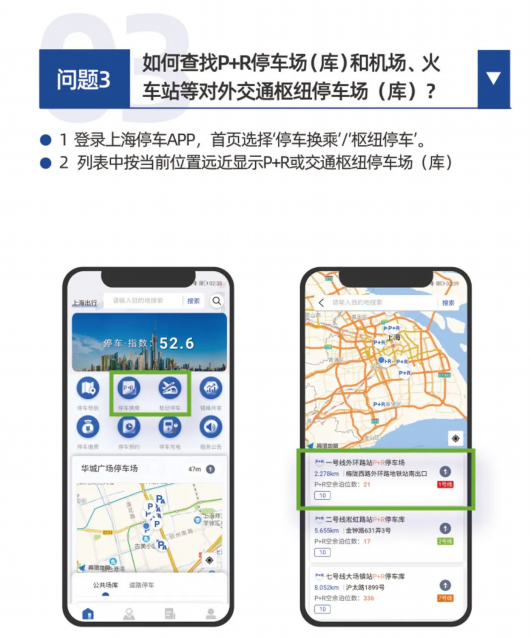 上海黄浦|“上海停车”APP 今起上线试运行 ！附泊车攻略→