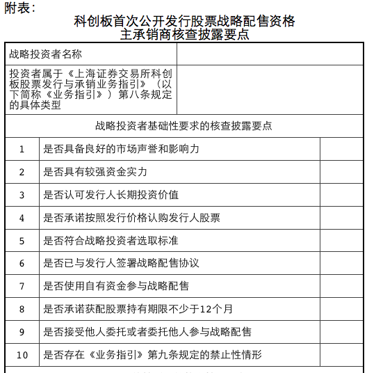 第一财经|科创板自律委建议：发行人股东将首发前股份托管于保荐机构