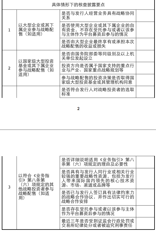 第一财经|科创板自律委建议：发行人股东将首发前股份托管于保荐机构