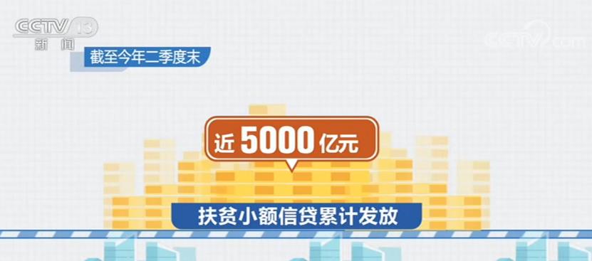 央视网|全国金融精准扶贫贷款余额超4万亿元 保险业累计为9800万户次贫困户提供风险保障