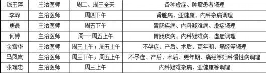 绿色青浦|想要冬令进补的看这里 青浦区中医医院膏方节来啦