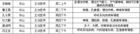 绿色青浦|想要冬令进补的看这里 青浦区中医医院膏方节来啦