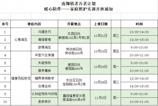 上海嘉定|“家庭照护实训班”即将开班 有需要的市民可以报名