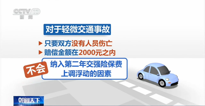 央视新闻客户端|车险综合改革“满月” 你的保费下降了吗？