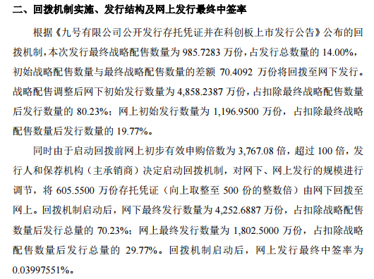 第一财经|0.04%！科创板“CDR第一股”九号公司网上发行中签率出炉丨热公司