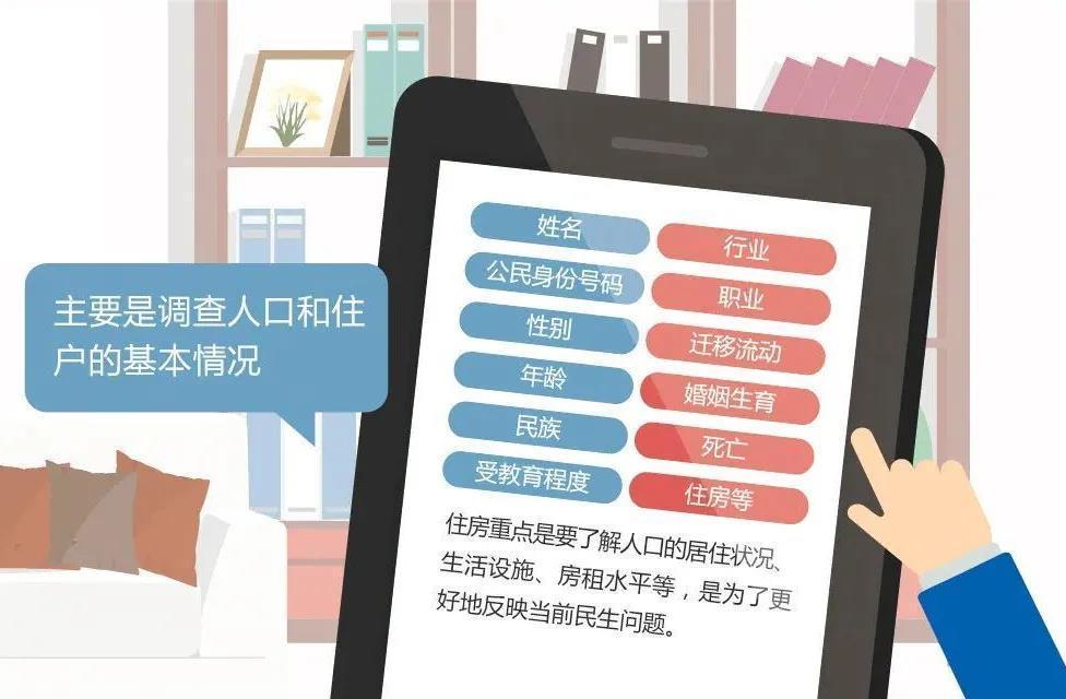 统计微讯微信公号|人口普查为啥“查房”，会泄露隐私吗？解读来啦！