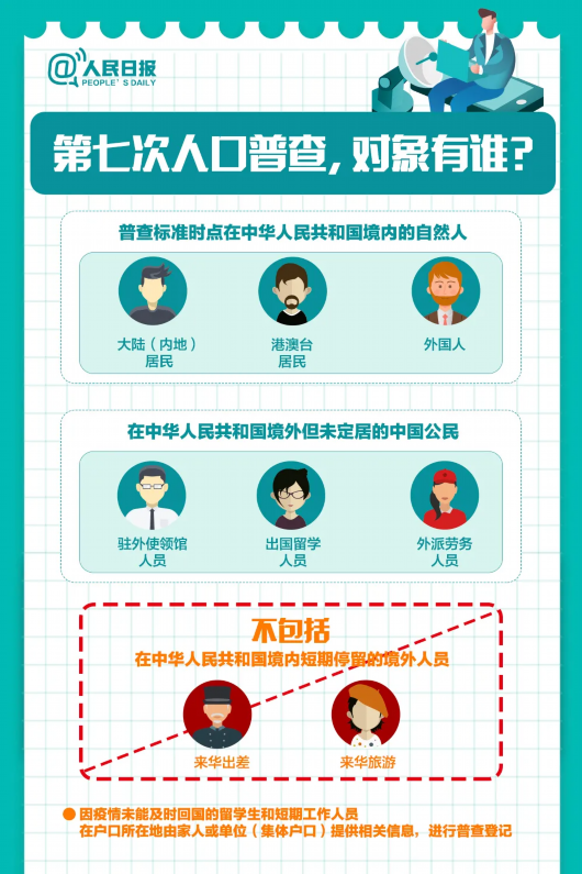 人民日报|大国点名,没你不行!