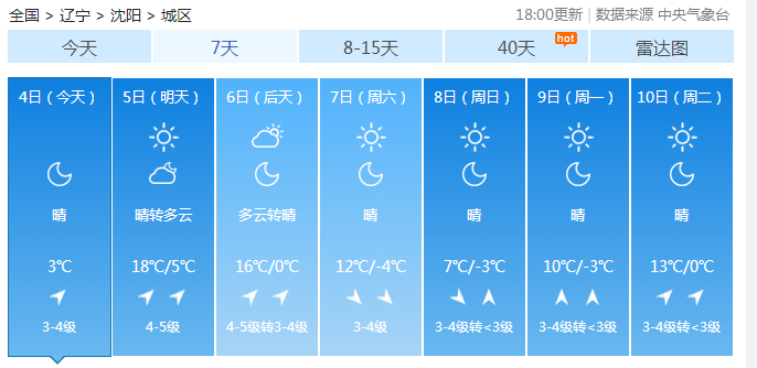 央视财经|冷?冷?冷?！气温降至冰点，最低-10℃！周末，这些地方再迎新一轮冷空气