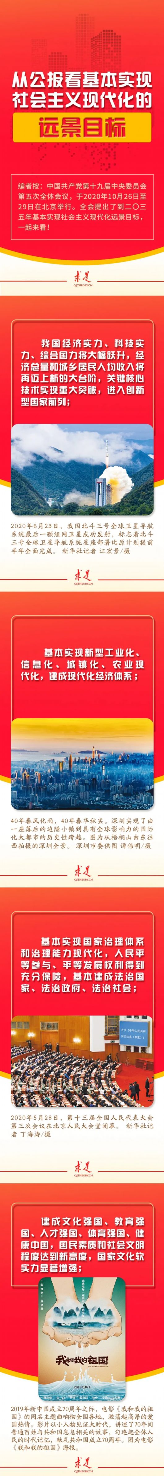 求是网|从公报看基本实现社会主义现代化的远景目标