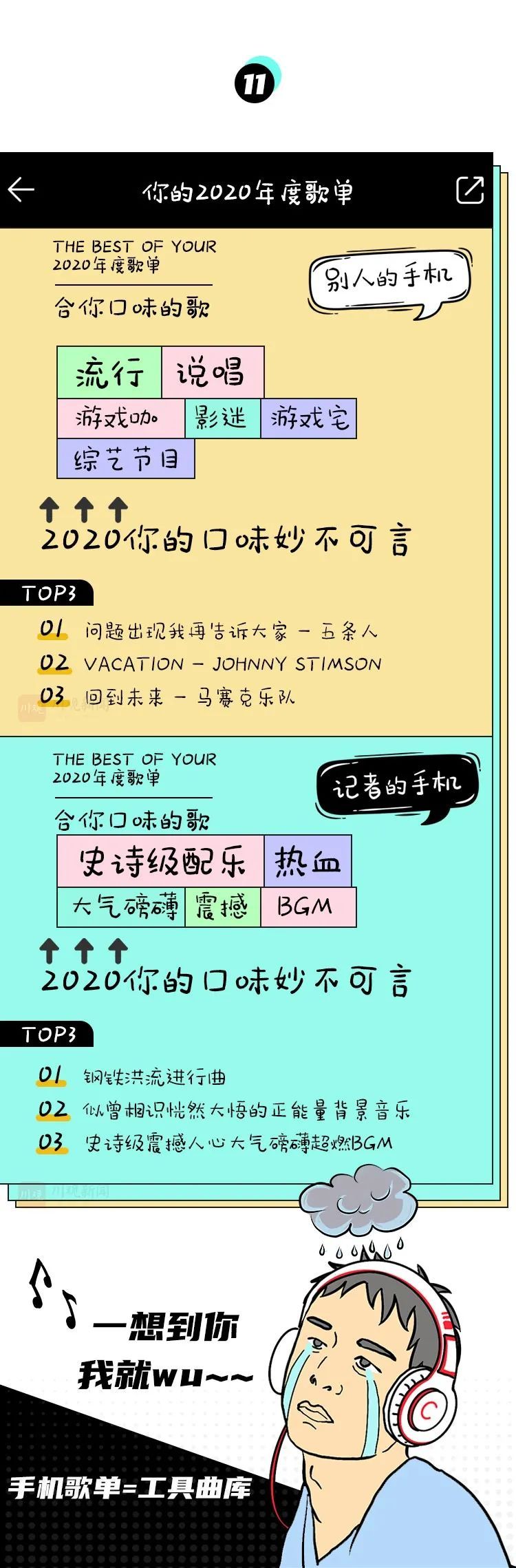 @四川日报|千万别看记者的手机，太可怕了！