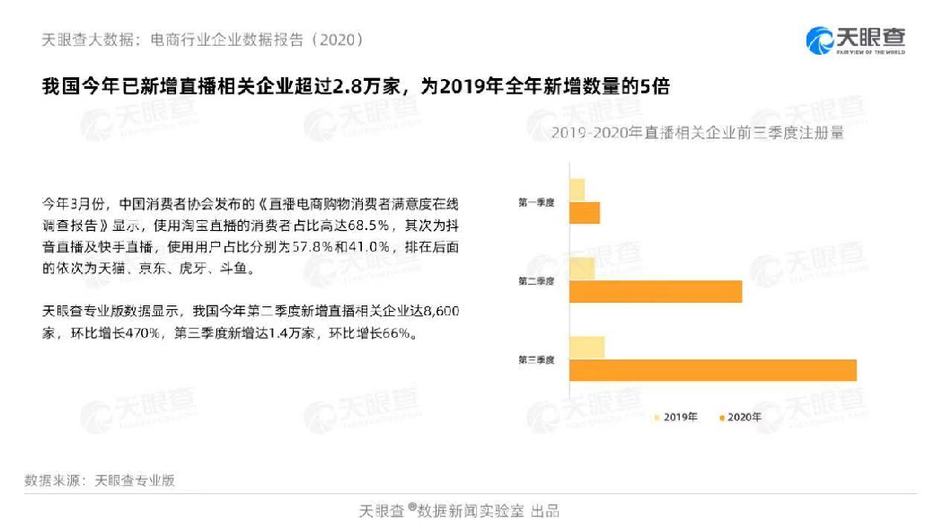 新华网|【财经翻译官】如果优惠不再稀缺，你还会苦等一个购物节吗？