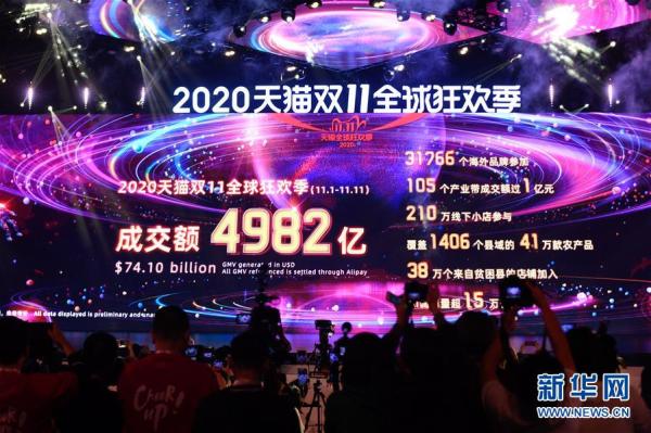 新华网|2020天猫“双11”成交额超过4982亿元