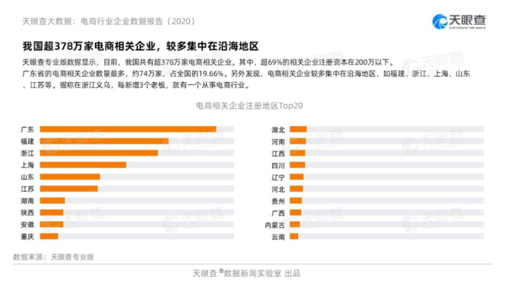 新华社|脱发的“丁工人”任务完成！双11天猫成交4982亿元，成交1亿双诸暨袜子、600万条增城牛仔裤、250万件常熟羽绒服……