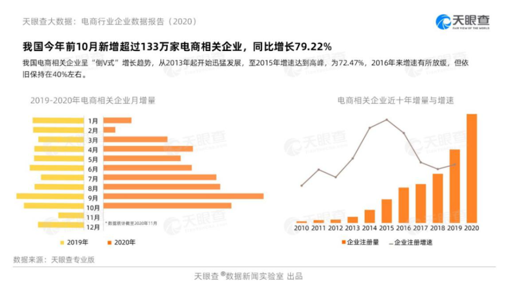 新华社|脱发的“丁工人”任务完成！双11天猫成交4982亿元，成交1亿双诸暨袜子、600万条增城牛仔裤、250万件常熟羽绒服……