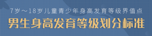 上海宝山|我国人均身高已冲到东亚第一！您的孩子达标了没？