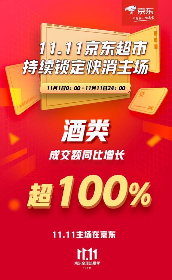 中国网科技|京东超市11.11终极战报出炉 牢牢锁定快消主场胜局！