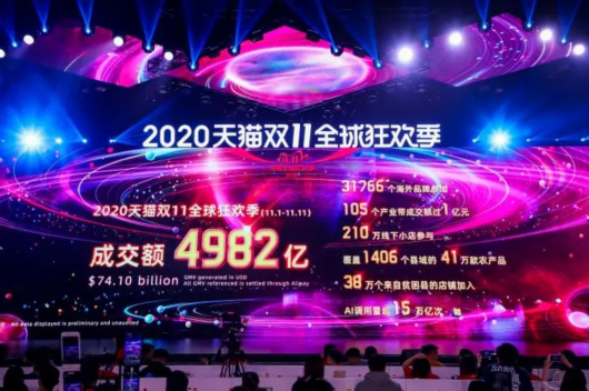 中国新闻网|7697亿！寒冬已至，这里仍暖