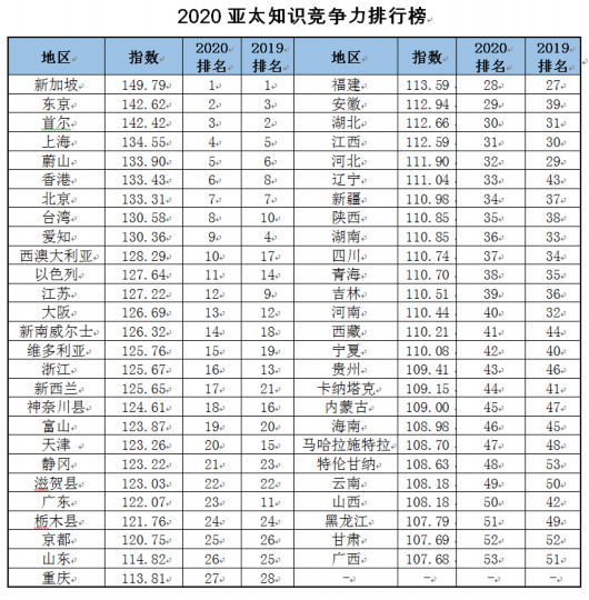 七大罪实力排行_新华国际时评:破坏抗疫合作,威胁全球卫生安全——美国威胁全球安...(2)