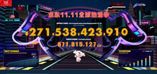 中国财经|7697亿！没想到你是这样的“双11”