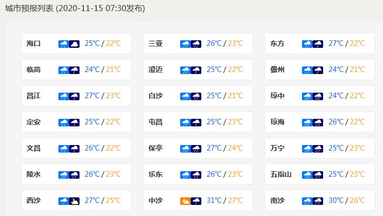 中国天气网|海南受台风持续影响&#xA0;东部南部等地局地有暴雨